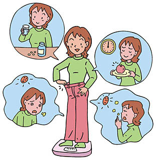 6：人によって目指す体重が違う